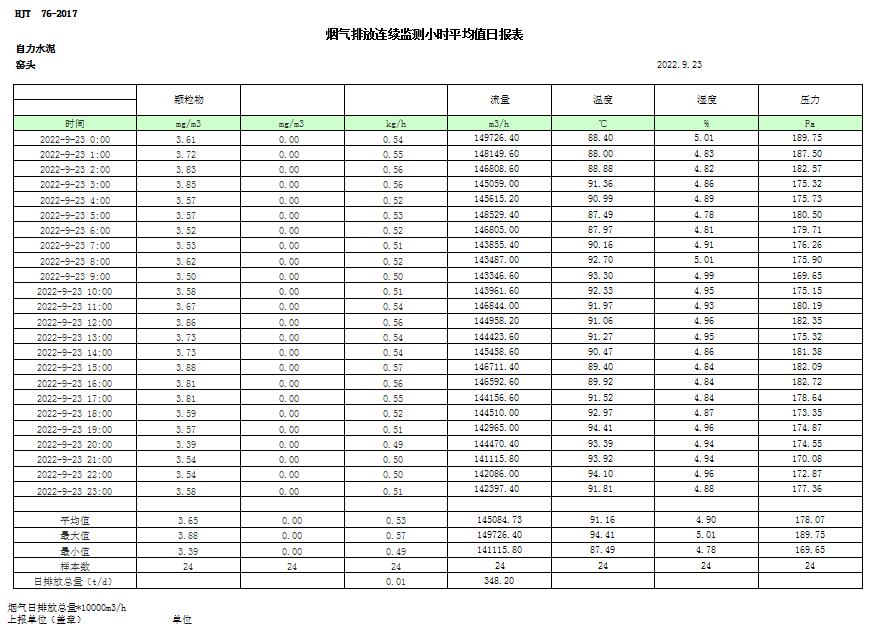 wewbet盈禾·(中国区)官方网站