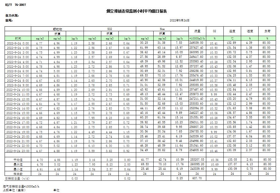 wewbet盈禾·(中国区)官方网站