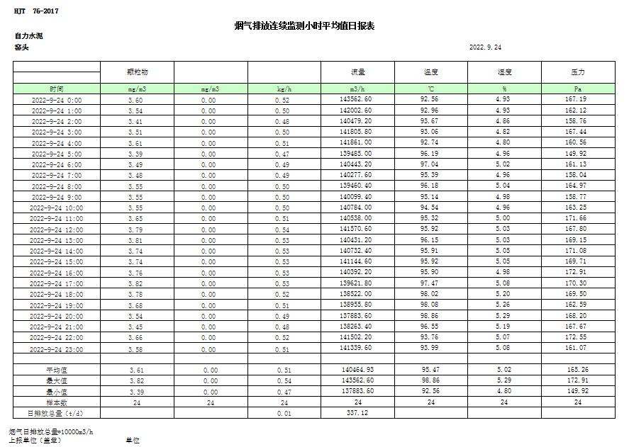 wewbet盈禾·(中国区)官方网站