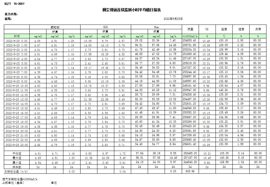 wewbet盈禾·(中国区)官方网站