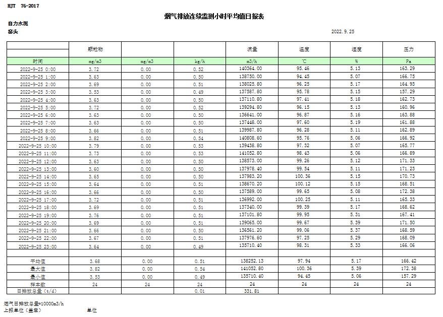 wewbet盈禾·(中国区)官方网站