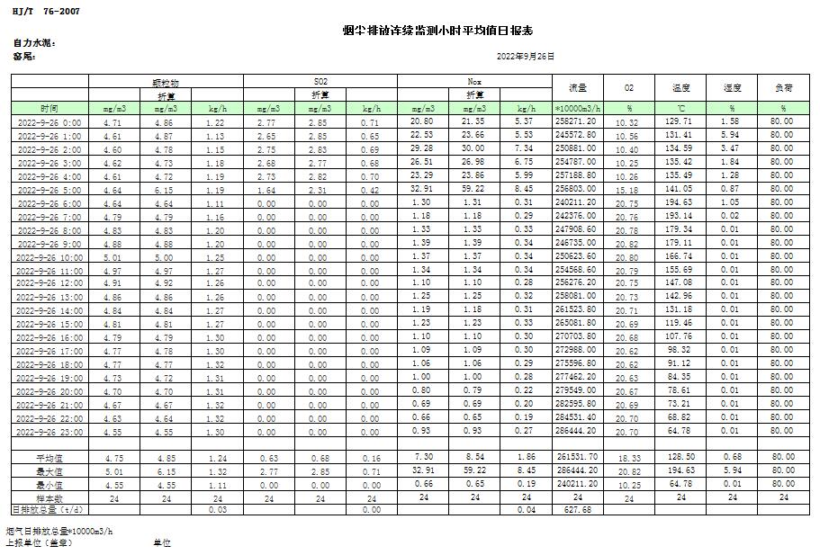 wewbet盈禾·(中国区)官方网站