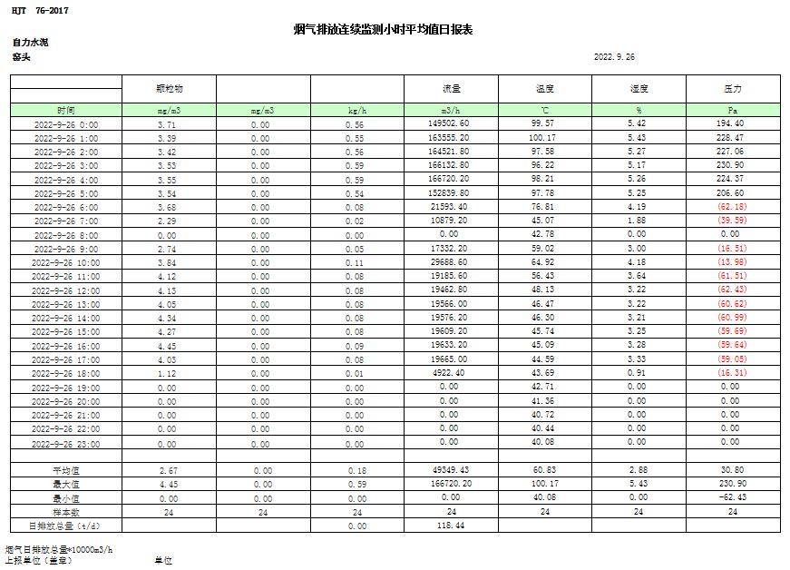 wewbet盈禾·(中国区)官方网站