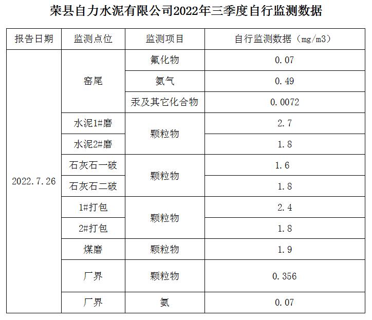 wewbet盈禾·(中国区)官方网站