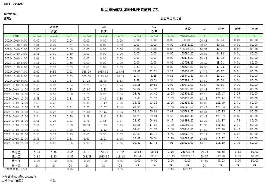 wewbet盈禾·(中国区)官方网站