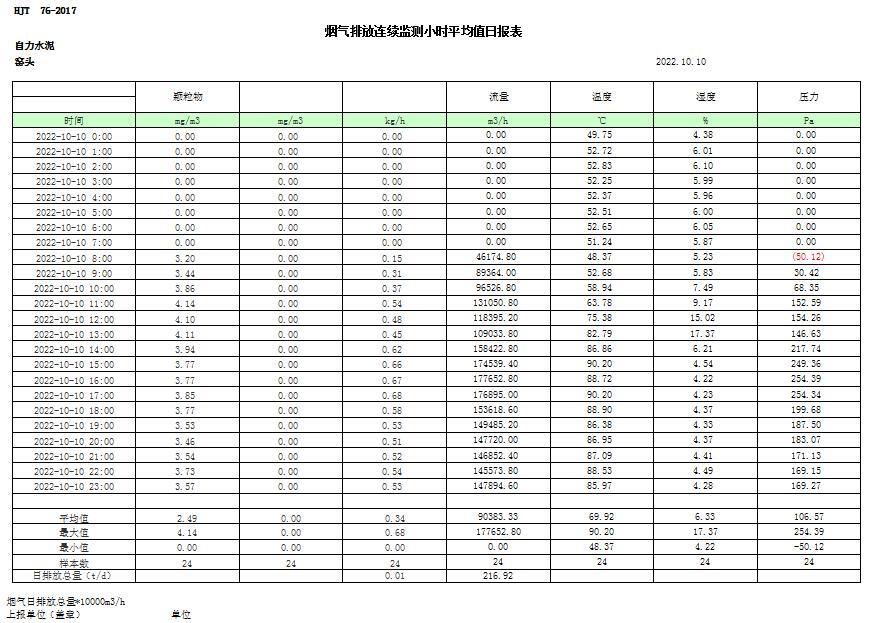 wewbet盈禾·(中国区)官方网站