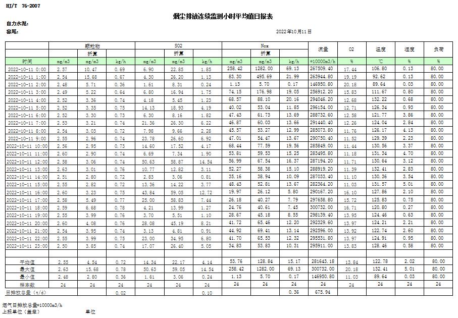 wewbet盈禾·(中国区)官方网站