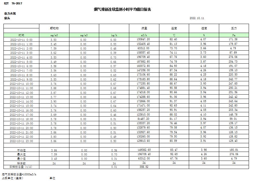 wewbet盈禾·(中国区)官方网站