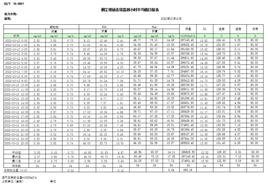 wewbet盈禾·(中国区)官方网站