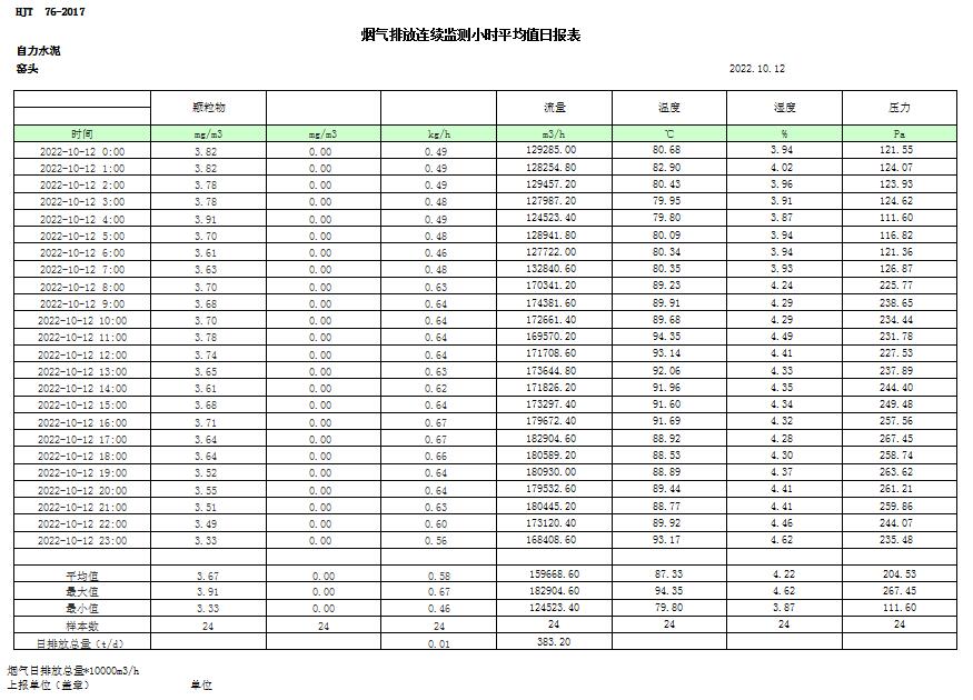 wewbet盈禾·(中国区)官方网站