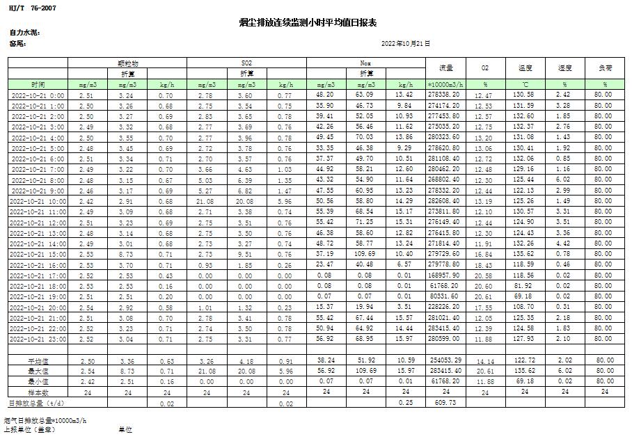 wewbet盈禾·(中国区)官方网站