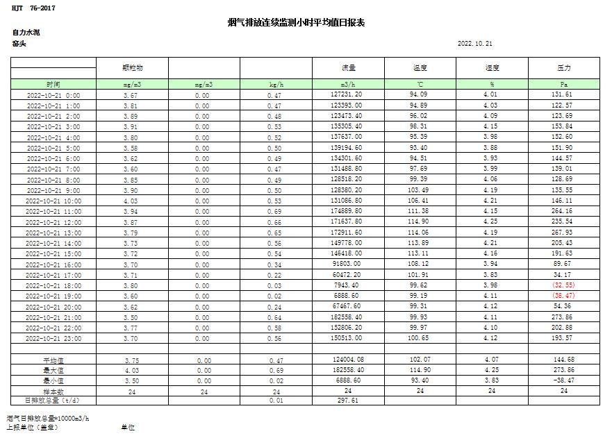 wewbet盈禾·(中国区)官方网站