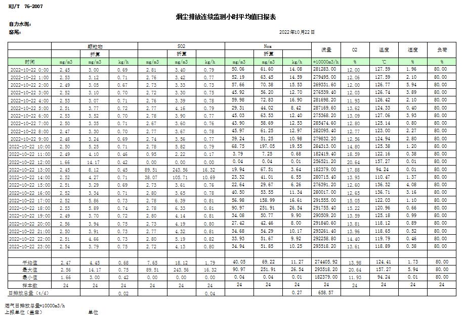 wewbet盈禾·(中国区)官方网站