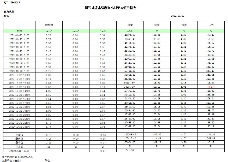 wewbet盈禾·(中国区)官方网站
