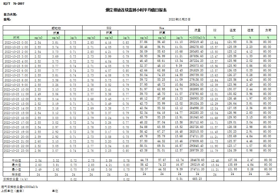 wewbet盈禾·(中国区)官方网站