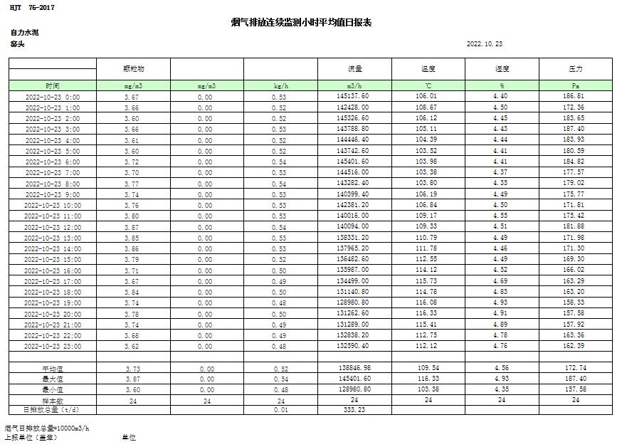 wewbet盈禾·(中国区)官方网站