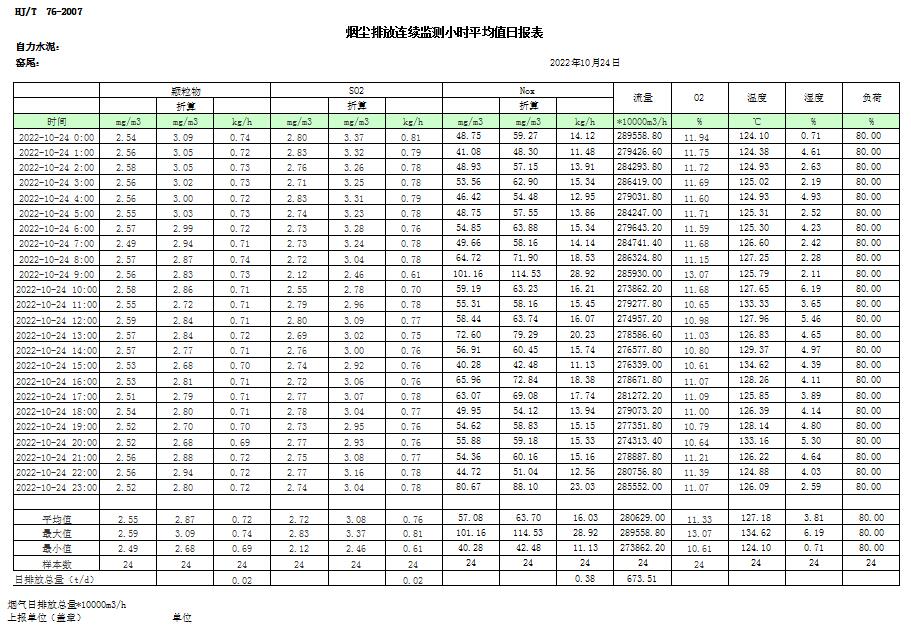wewbet盈禾·(中国区)官方网站