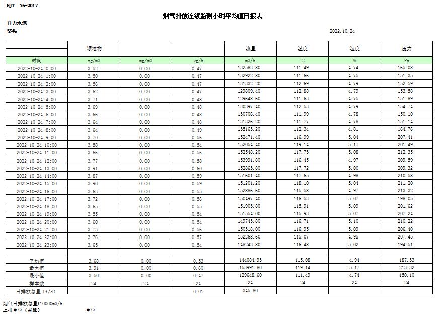 wewbet盈禾·(中国区)官方网站