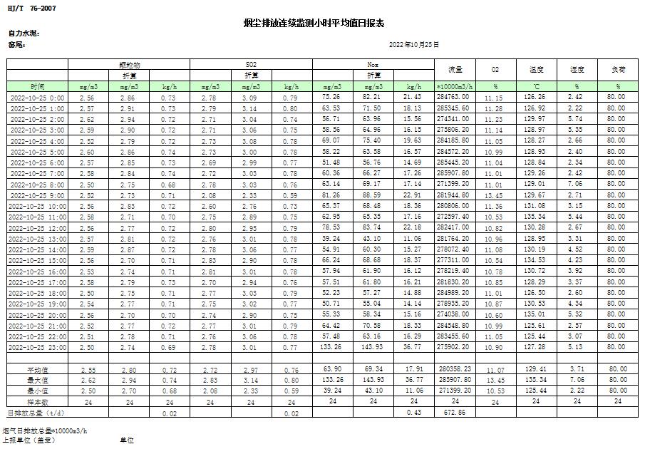 wewbet盈禾·(中国区)官方网站