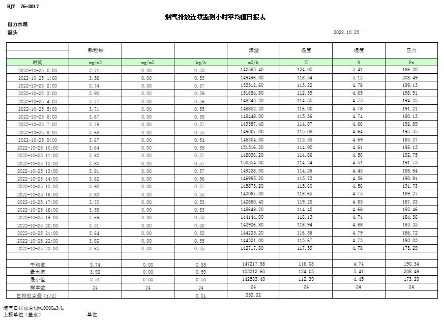 wewbet盈禾·(中国区)官方网站