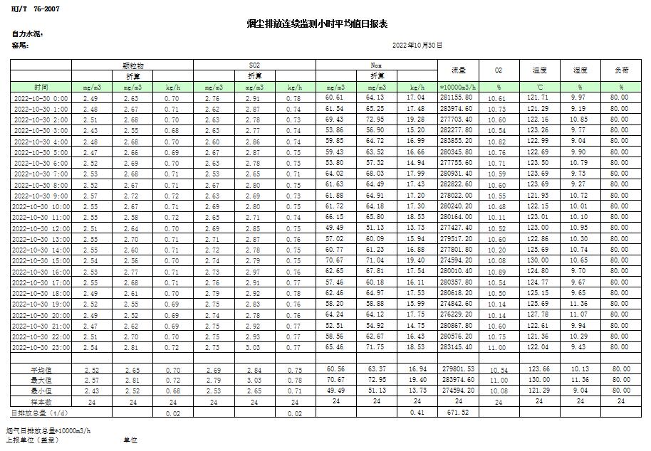 wewbet盈禾·(中国区)官方网站