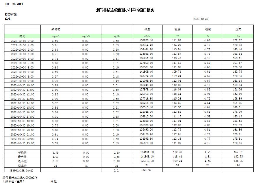 wewbet盈禾·(中国区)官方网站