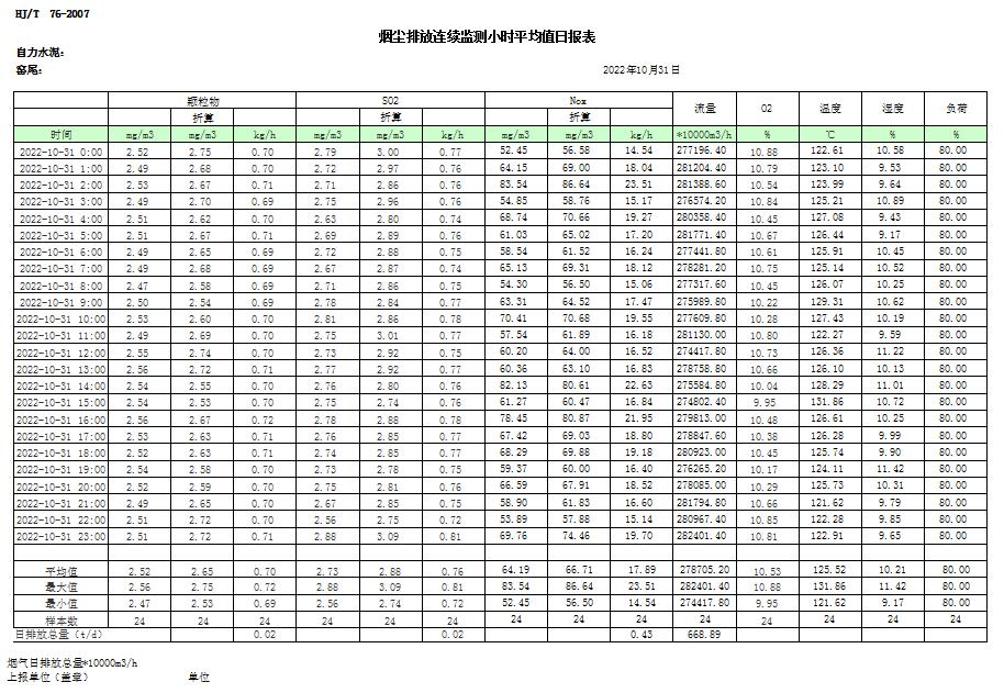 wewbet盈禾·(中国区)官方网站