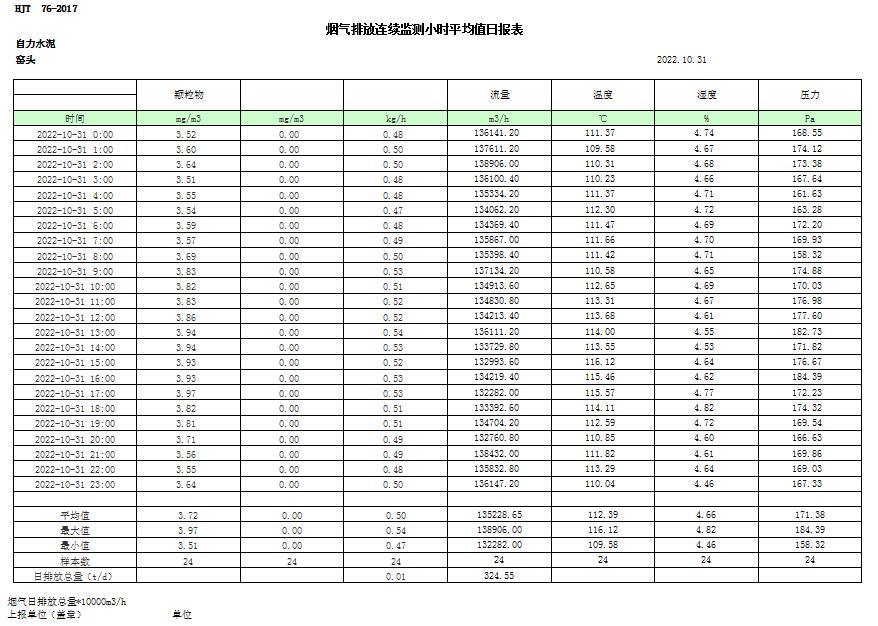 wewbet盈禾·(中国区)官方网站