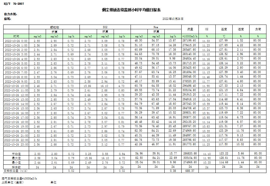 wewbet盈禾·(中国区)官方网站