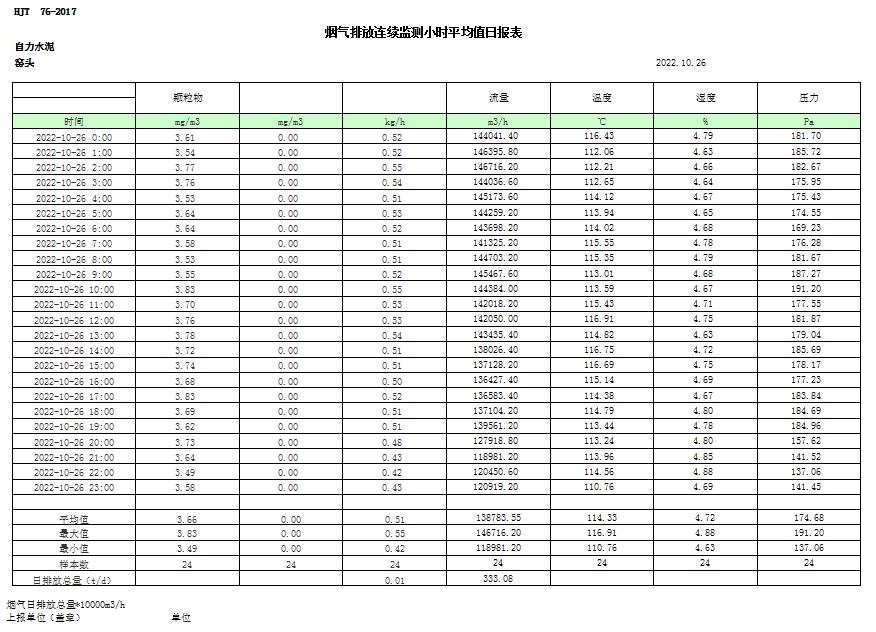 wewbet盈禾·(中国区)官方网站
