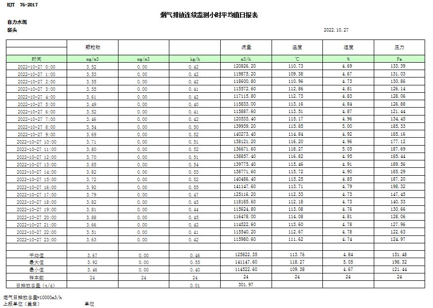 wewbet盈禾·(中国区)官方网站