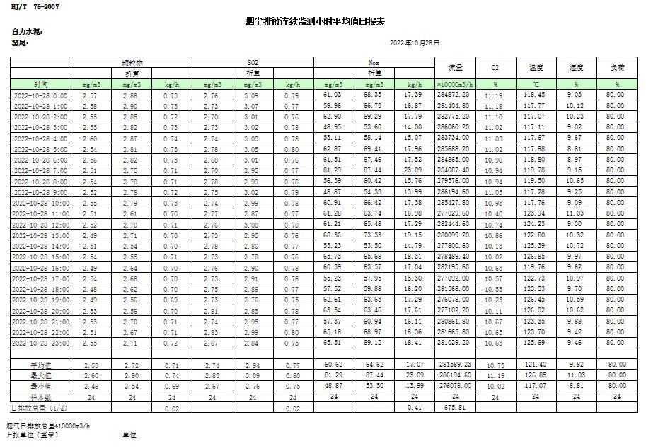 wewbet盈禾·(中国区)官方网站
