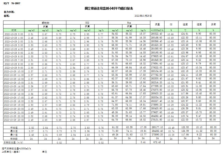 wewbet盈禾·(中国区)官方网站