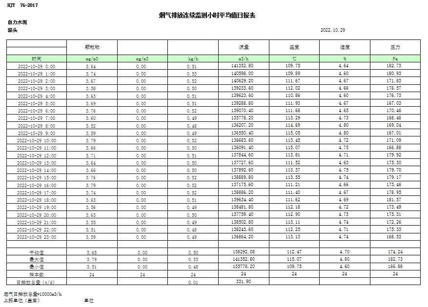wewbet盈禾·(中国区)官方网站