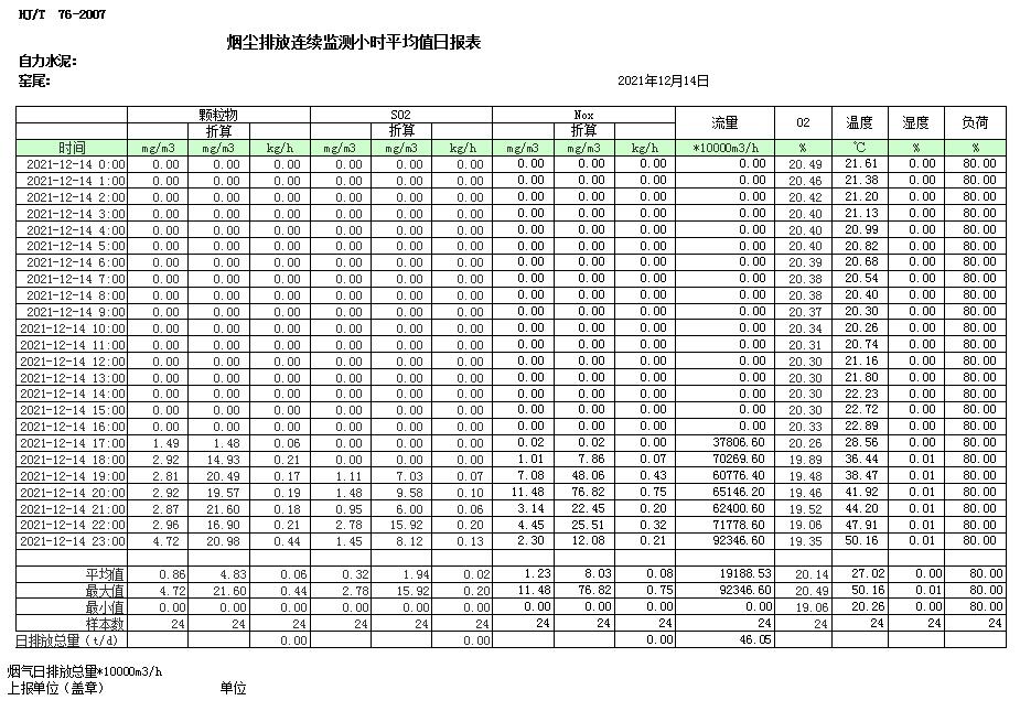 wewbet盈禾·(中国区)官方网站
