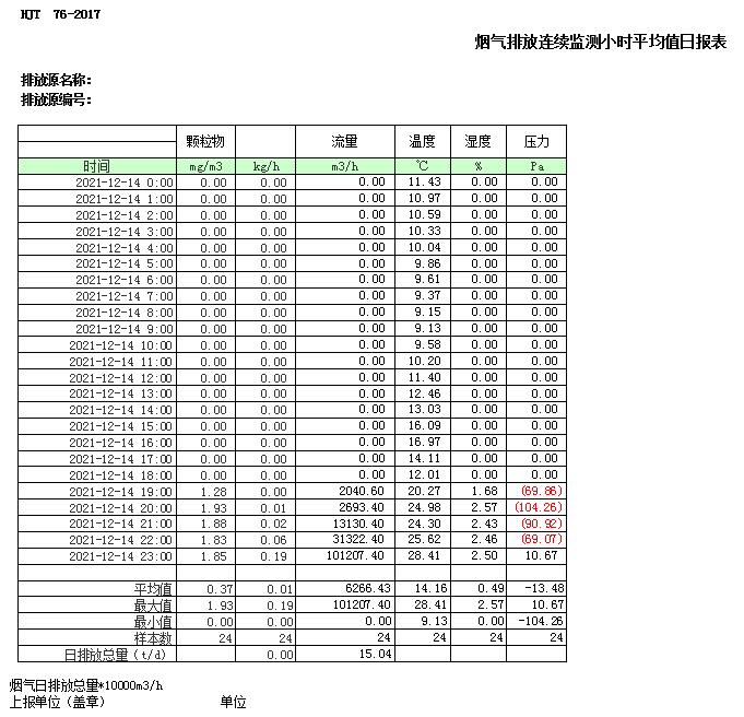 wewbet盈禾·(中国区)官方网站