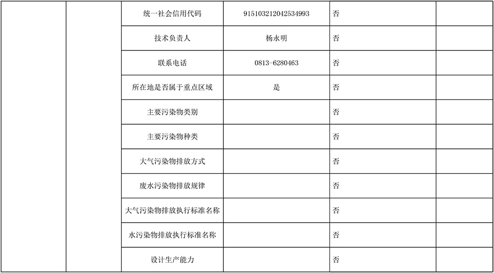 wewbet盈禾·(中国区)官方网站