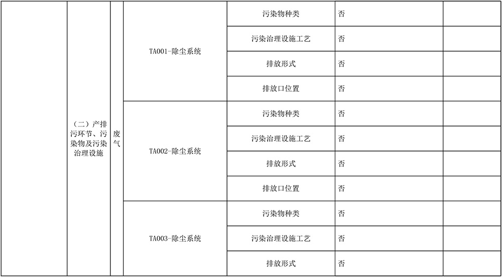 wewbet盈禾·(中国区)官方网站