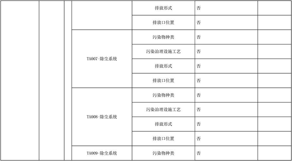 wewbet盈禾·(中国区)官方网站