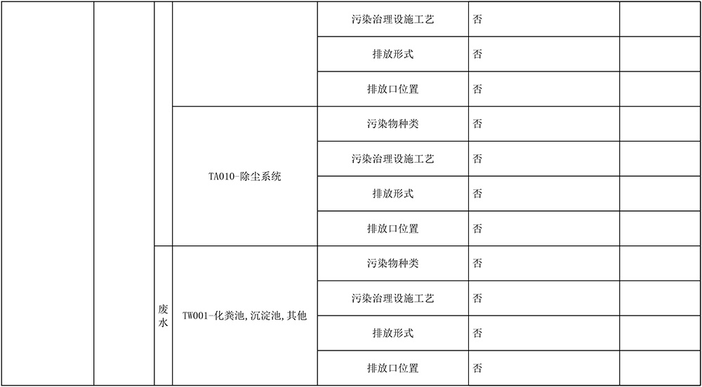 wewbet盈禾·(中国区)官方网站