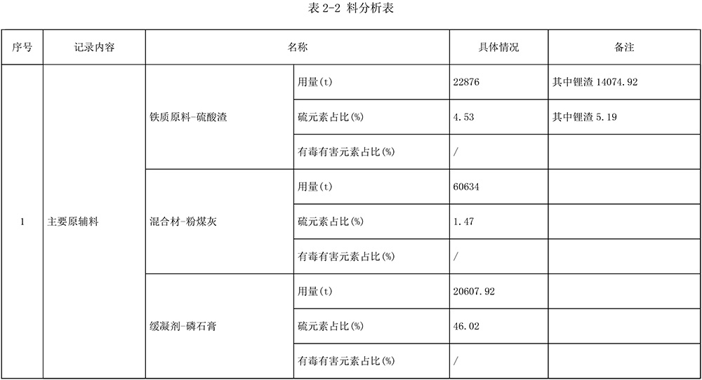 wewbet盈禾·(中国区)官方网站
