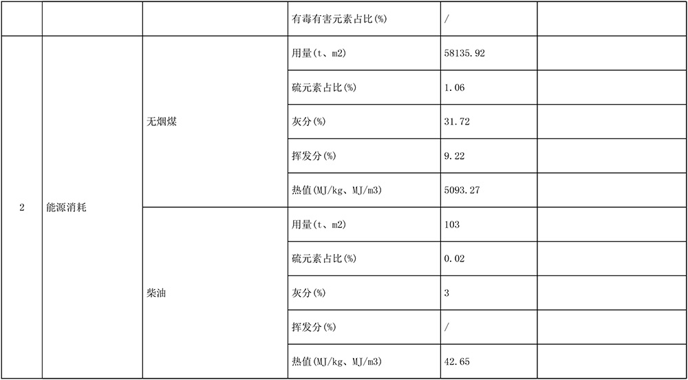 wewbet盈禾·(中国区)官方网站