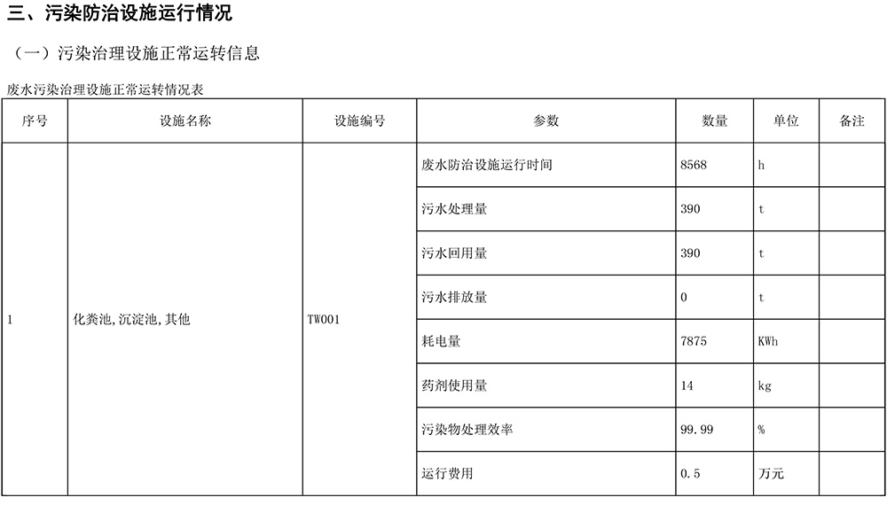 wewbet盈禾·(中国区)官方网站