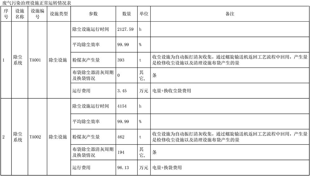 wewbet盈禾·(中国区)官方网站