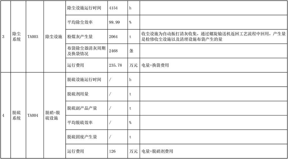 wewbet盈禾·(中国区)官方网站
