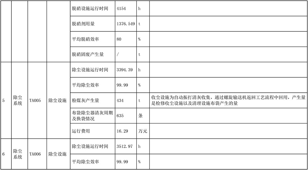 wewbet盈禾·(中国区)官方网站