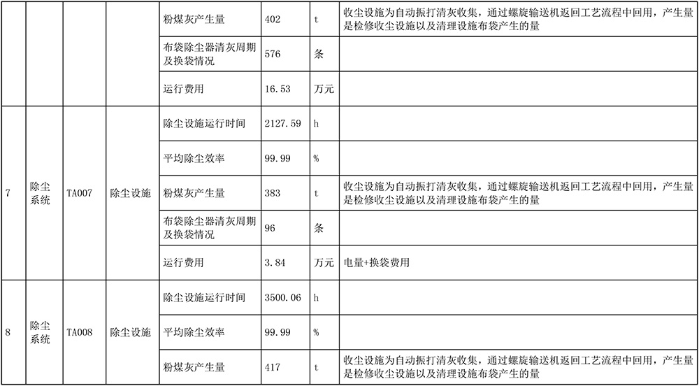 wewbet盈禾·(中国区)官方网站