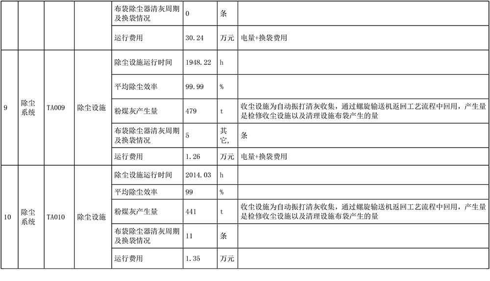 wewbet盈禾·(中国区)官方网站