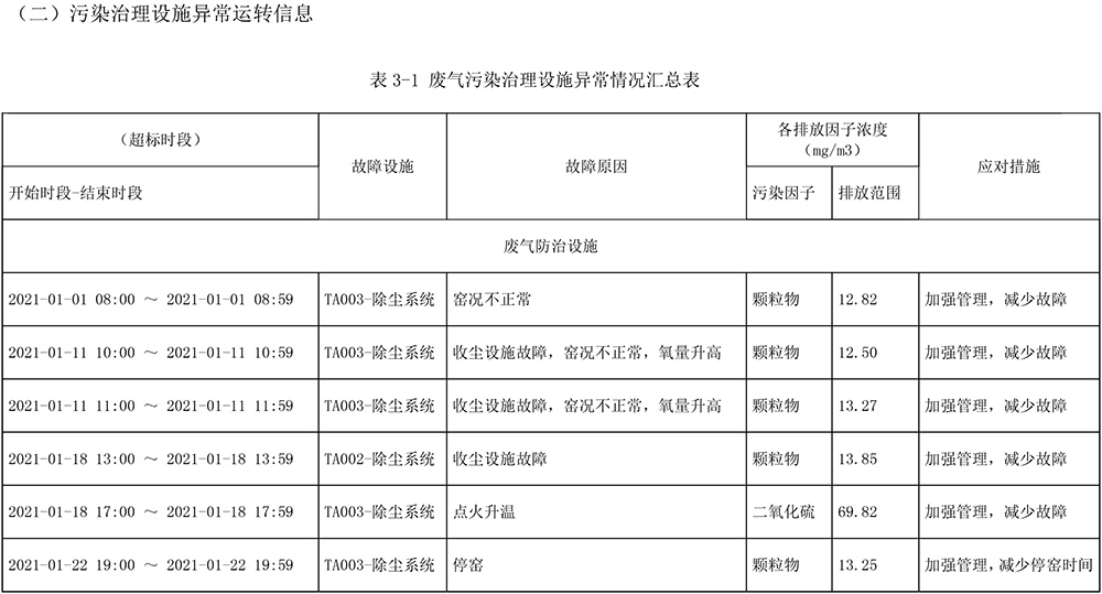 wewbet盈禾·(中国区)官方网站