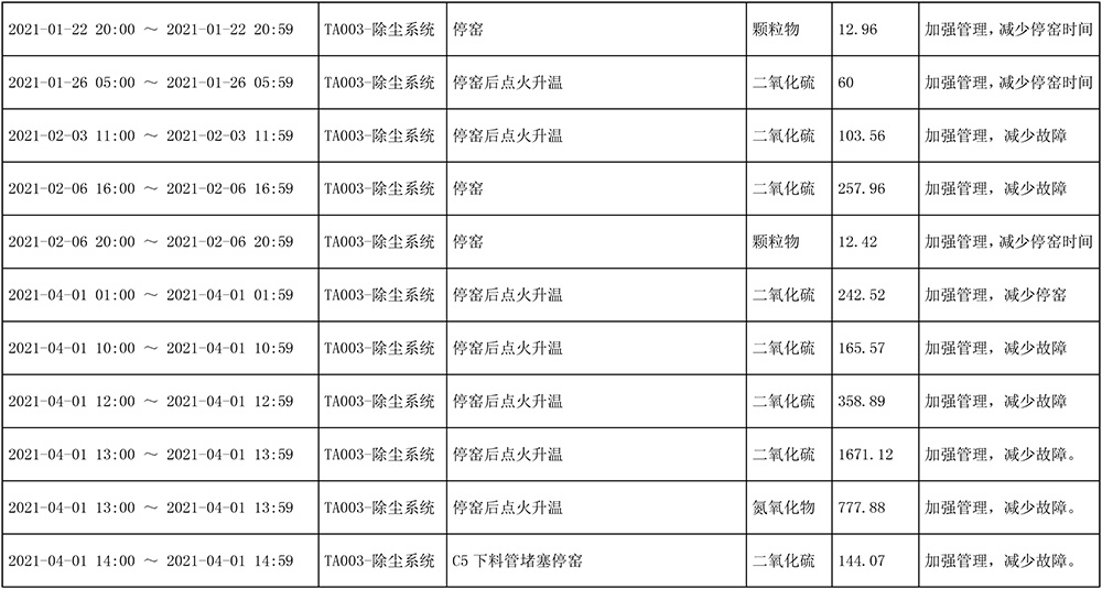 wewbet盈禾·(中国区)官方网站